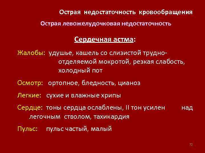 Острая недостаточность кровообращения Острая левожелудочковая недостаточность Сердечная астма: Жалобы: удушье, кашель со слизистой трудноотделяемой