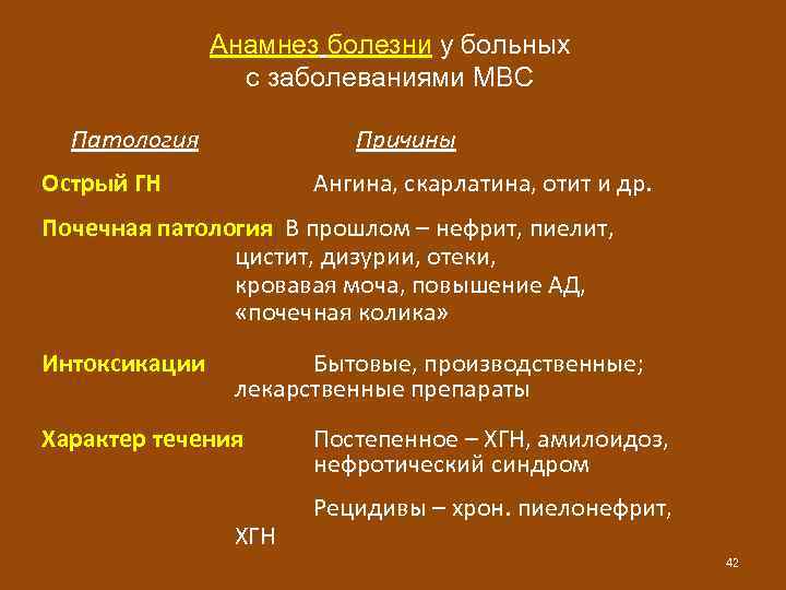 Написать план обследования для больного с патологией мвс