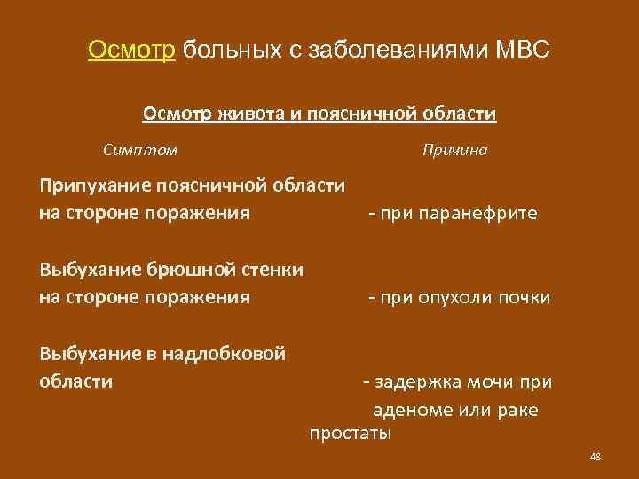 Осмотр больных с заболеваниями МВС Осмотр живота и поясничной области Симптом Причина Припухание поясничной