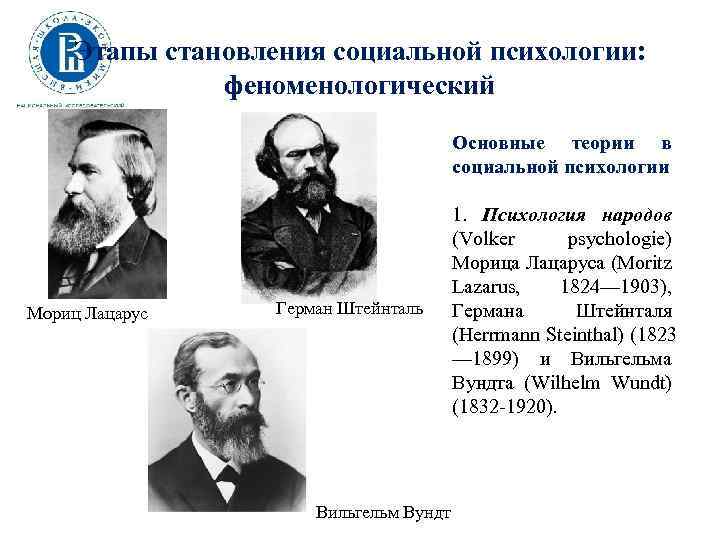 Этапы становления социальной психологии: феноменологический Основные теории в социальной психологии Мориц Лацарус Герман Штейнталь