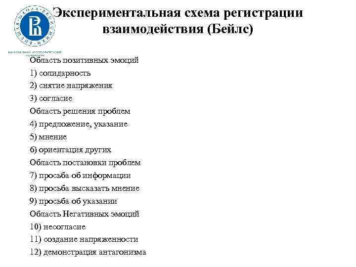 Экспериментальная схема регистрации взаимодействия (Бейлс) Область позитивных эмоций 1) солидарность 2) снятие напряжения 3)