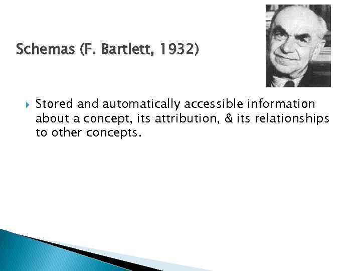 Schemas (F. Bartlett, 1932) Stored and automatically accessible information about a concept, its attribution,