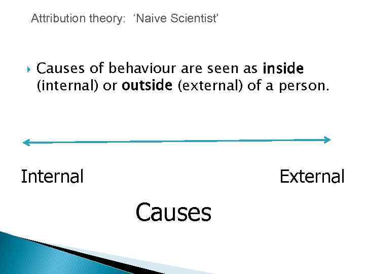 Attribution theory: ‘Naive Scientist’ Causes of behaviour are seen as inside (internal) or outside