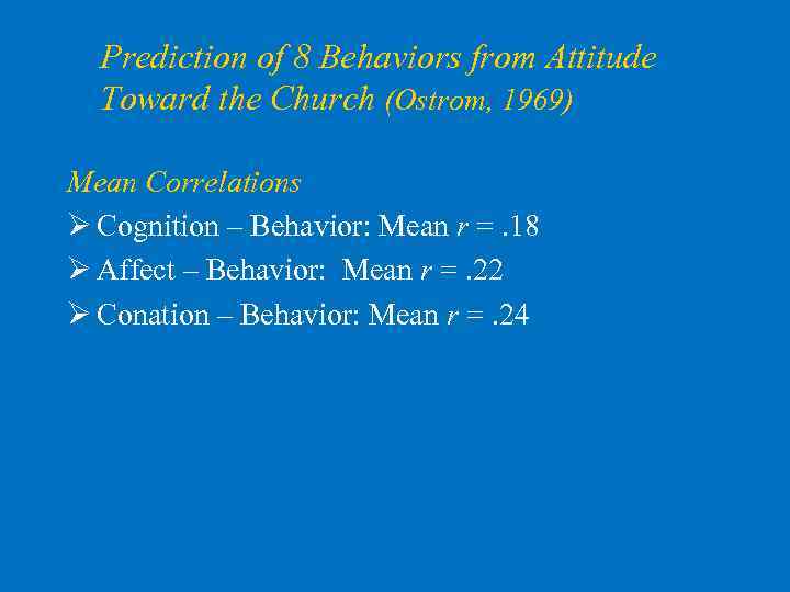 Prediction of 8 Behaviors from Attitude Toward the Church (Ostrom, 1969) Mean Correlations Ø