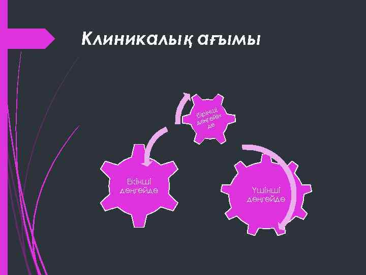 Клиникалық ағымы нші бірі ейін г дең е д Екінші деңгейде Үшінші деңгейде 