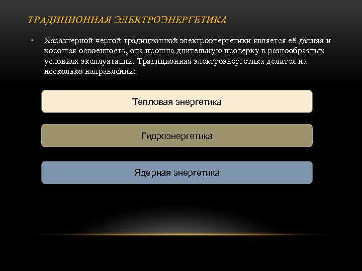 ТРАДИЦИОННАЯ ЭЛЕКТРОЭНЕРГЕТИКА • Характерной чертой традиционной электроэнергетики является её давняя и хорошая освоенность, она