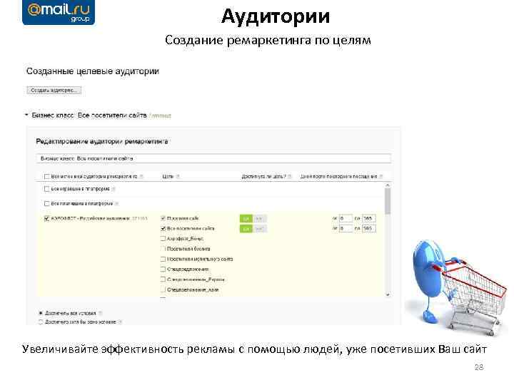 Аудитории Создание ремаркетинга по целям Увеличивайте эффективность рекламы с помощью людей, уже посетивших Ваш