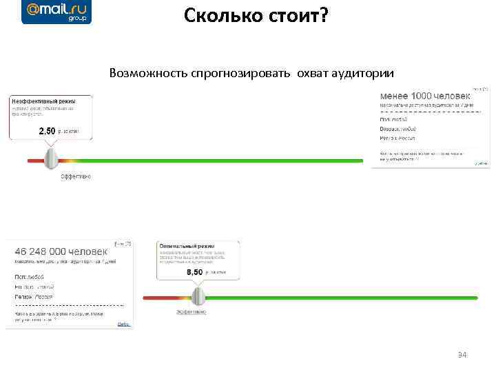 Сколько стоит? Возможность спрогнозировать охват аудитории 34 