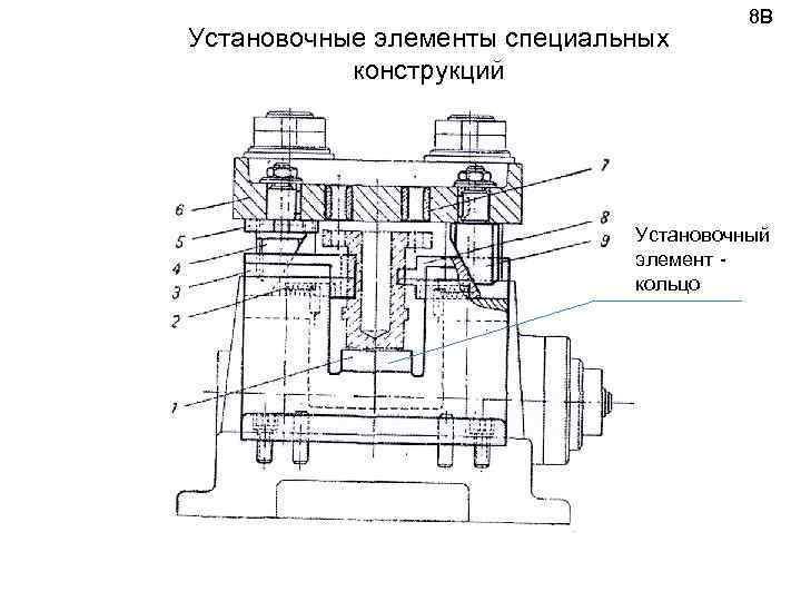 Установочные элементы специальных конструкций 8 В Установочный элемент кольцо 