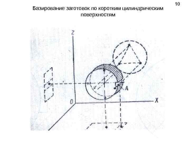 Базирование заготовок по коротким цилиндрическим поверхностям 10 