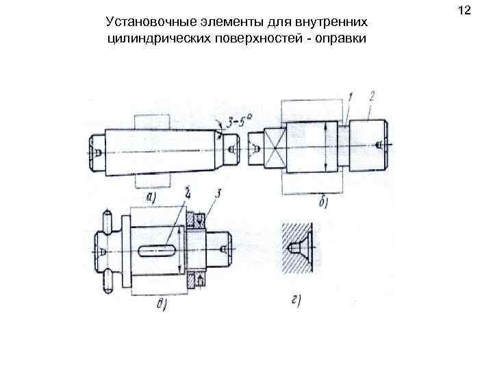 Установочные элементы для внутренних цилиндрических поверхностей - оправки 12 