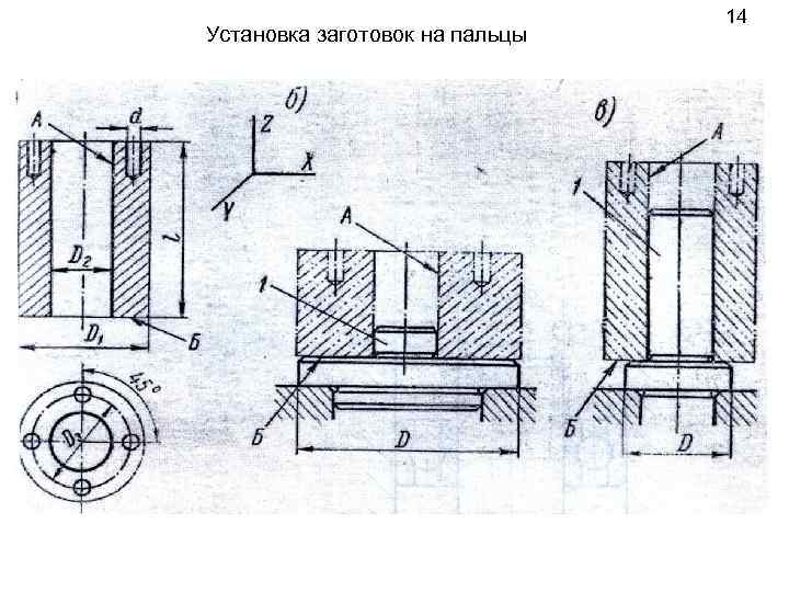 Установка заготовок на пальцы 14 