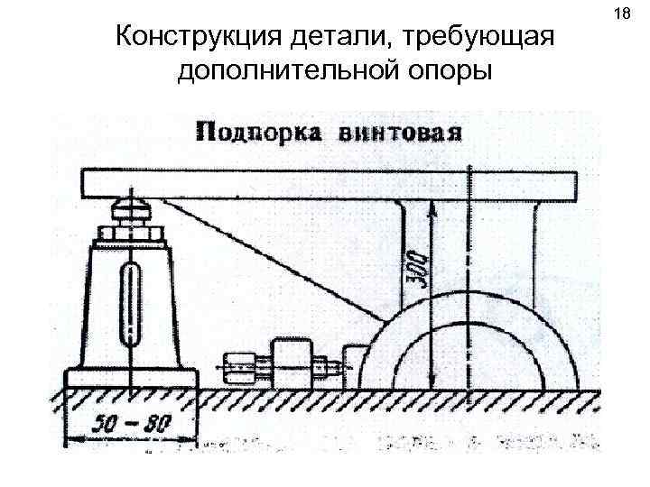 Конструкция детали, требующая дополнительной опоры 18 