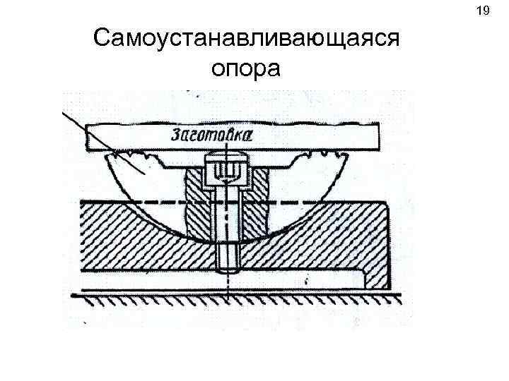 19 Самоустанавливающаяся опора 