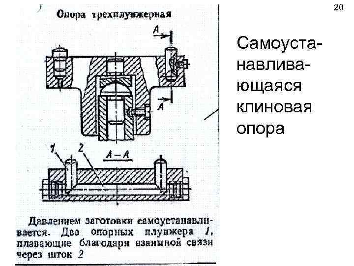 20 Самоустанавливающаяся клиновая опора 