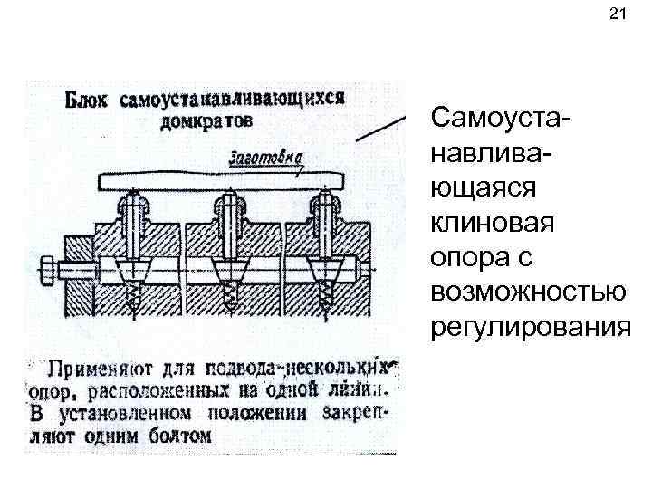 21 Самоустанавливающаяся клиновая опора с возможностью регулирования 