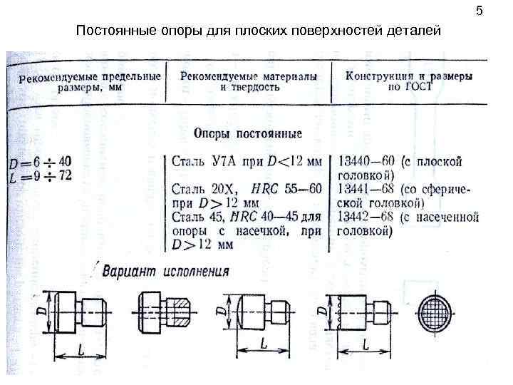 5 Постоянные опоры для плоских поверхностей деталей 