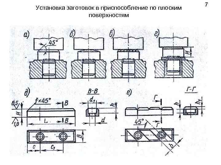 Установка заготовок в приспособление по плоским поверхностям 7 