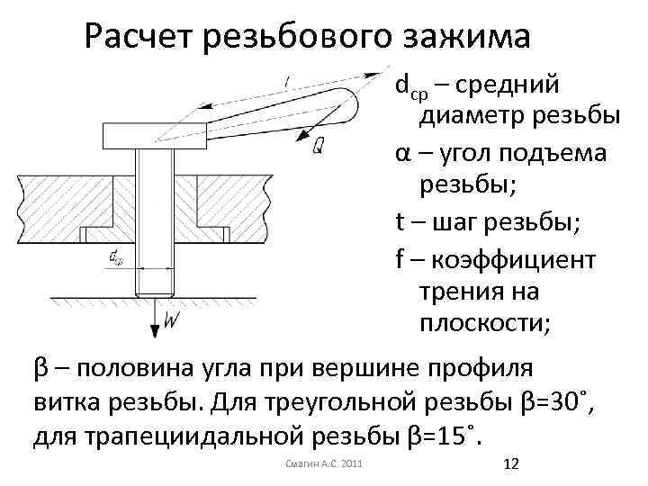 Расчет резьбового зажима dср – средний диаметр резьбы α – угол подъема резьбы; t