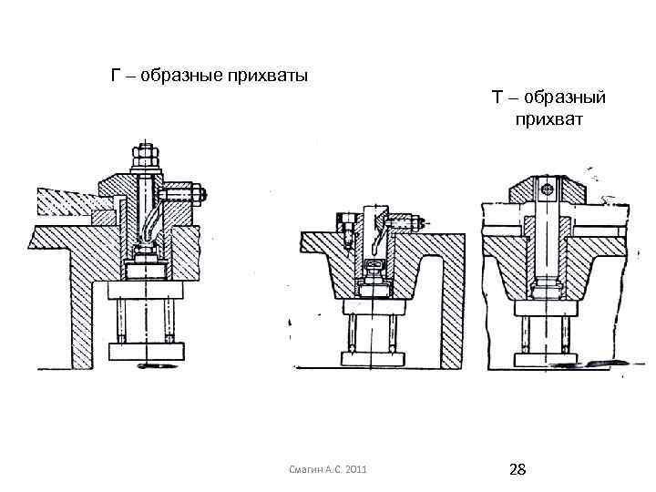 Г – образные прихваты Т – образный прихват Смагин А. С. 2011 28 
