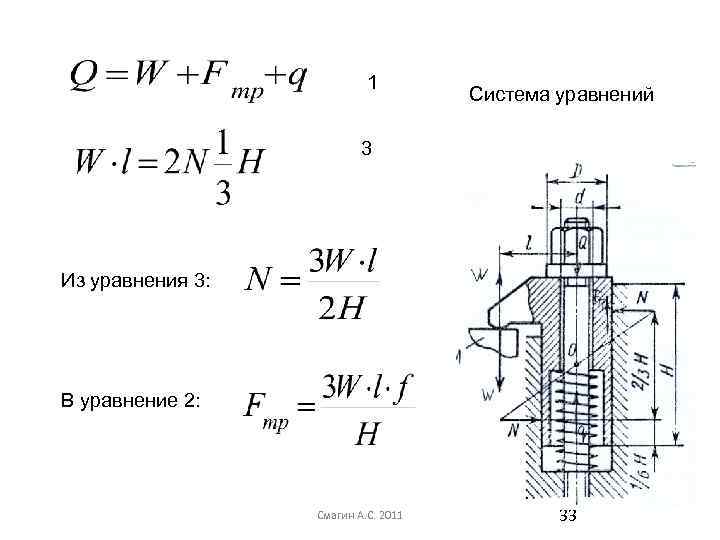 1 Система уравнений 3 Из уравнения 3: В уравнение 2: Смагин А. С. 2011