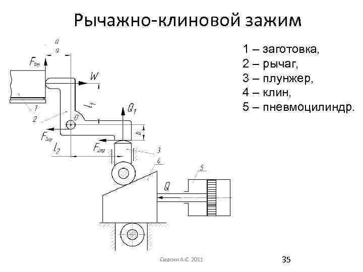 Схема управления пневмоцилиндром