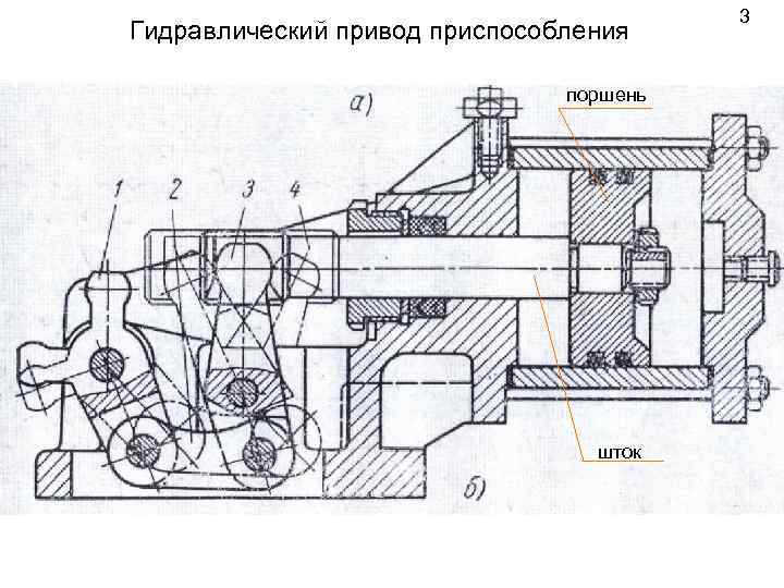 Гидравлический привод приспособления поршень шток 3 