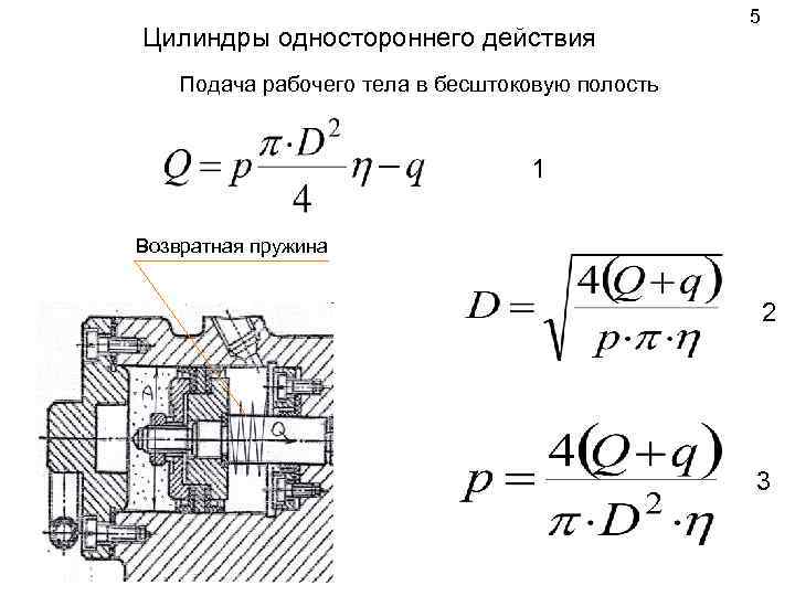 Цилиндры одностороннего действия 5 Подача рабочего тела в бесштоковую полость 1 Возвратная пружина 2