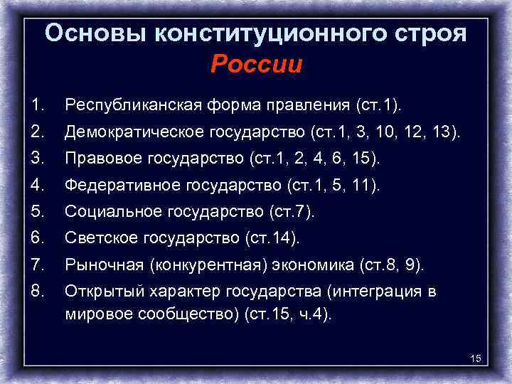 Основы конституционного строя России 1. Республиканская форма правления (ст. 1). 2. Демократическое государство (ст.