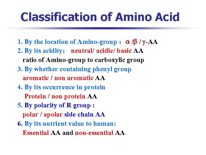 Classification of Amino Acid 1. By the location of Amino-group ： / / -AA