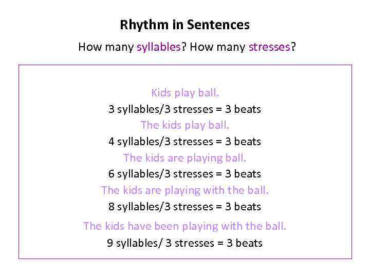 Rhythm in Sentences How many syllables? How many stresses? Kids play ball. 3 syllables/3