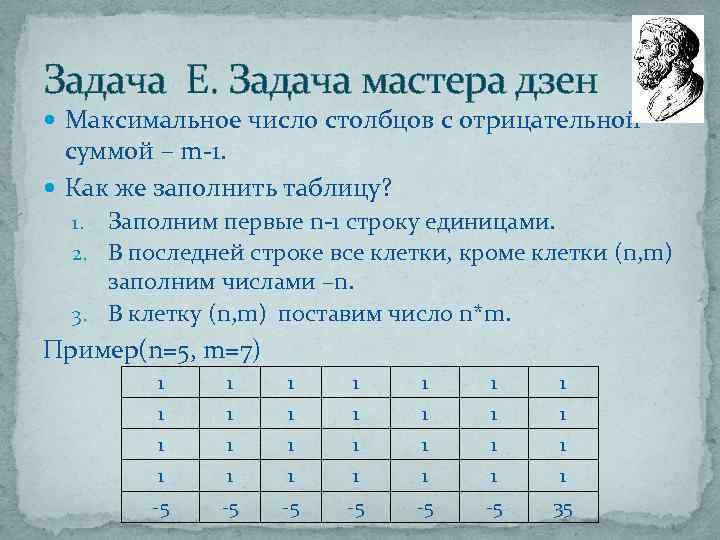 Задача E. Задача мастера дзен Максимальное число столбцов с отрицательной суммой – m-1. Как