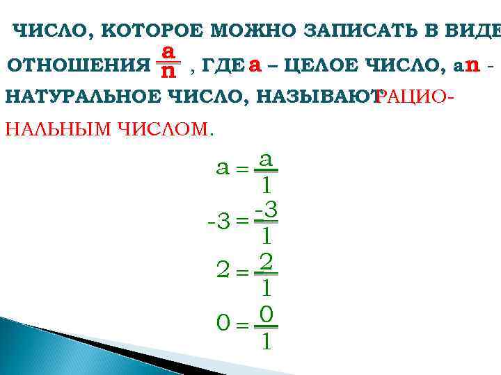 Отношение целых чисел. Как записать целое число. Запишите в виде натурального числа. Как можно записать отношение чисел. Как называются числа которые записываем в виде.