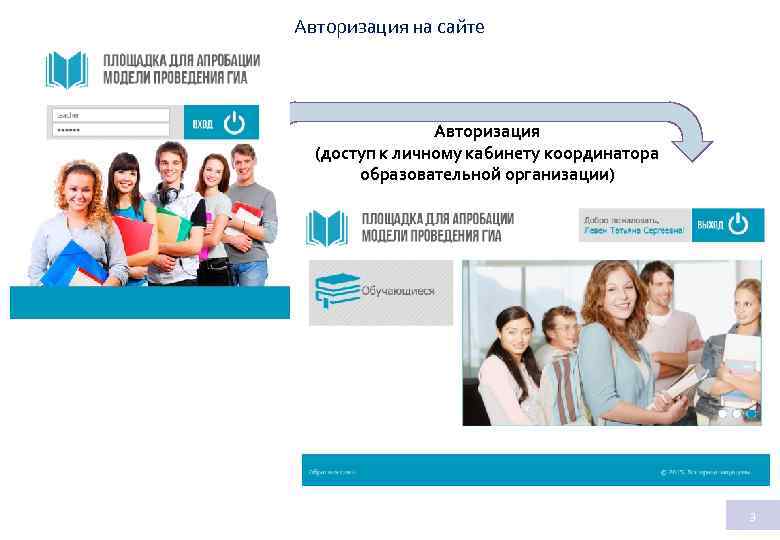 Авторизация на сайте Авторизация (доступ к личному кабинету координатора образовательной организации) 3 