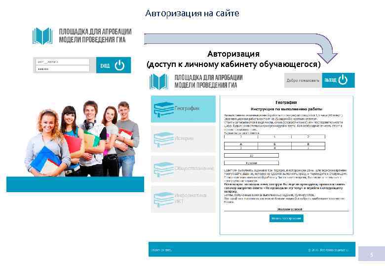 Авторизация на сайте Авторизация (доступ к личному кабинету обучающегося) 5 