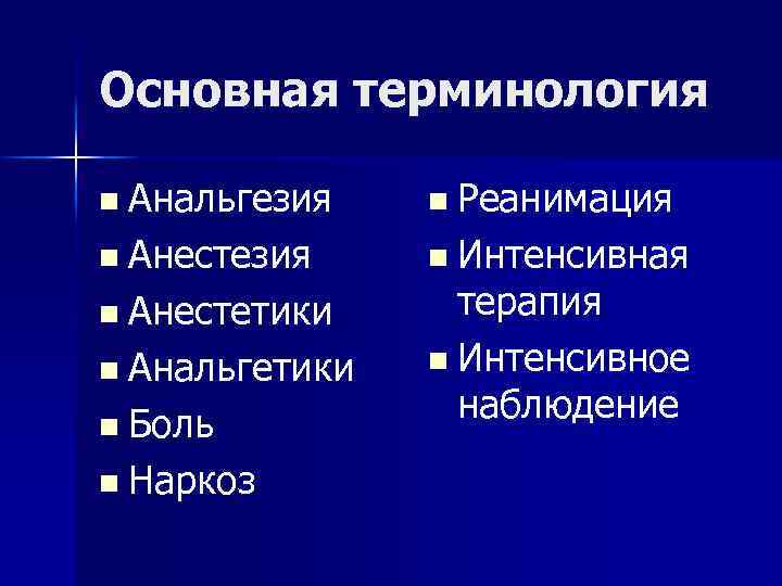 Основная терминология n Анальгезия n Реанимация n Анестезия n Интенсивная n Анестетики n Анальгетики