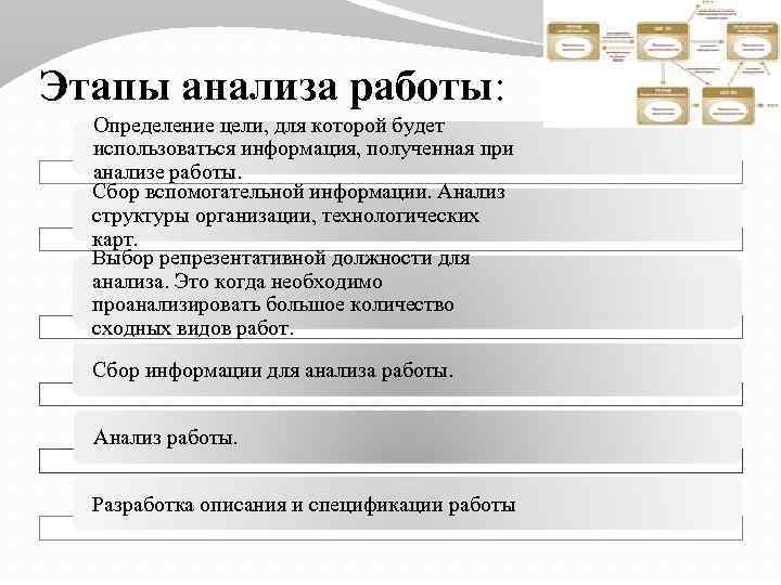 Этапы анализа работы: Определение цели, для которой будет использоваться информация, полученная при анализе работы.