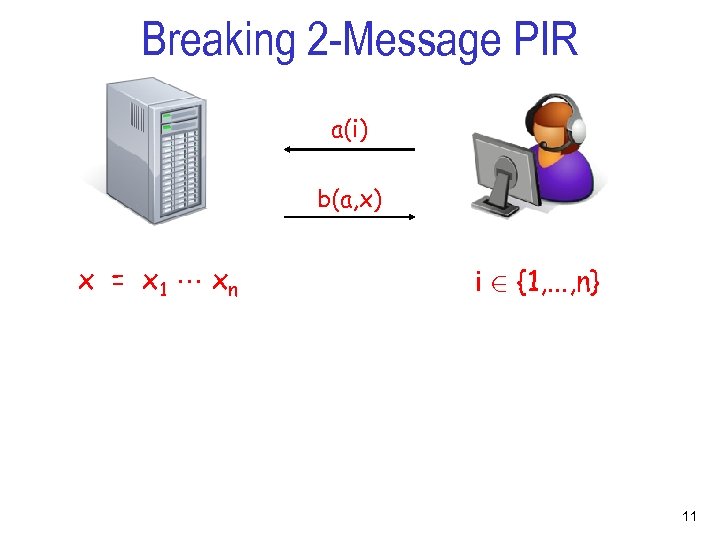 Breaking 2 -Message PIR a(i) b(a, x) x = x 1 xn i 2