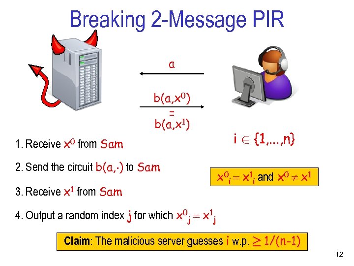 Breaking 2 -Message PIR a b(a, x 0) = b(a, x 1) 1. Receive