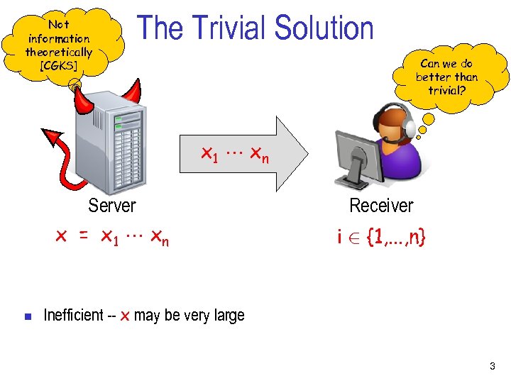 Not information theoretically [CGKS] The Trivial Solution Can we do better than trivial? x