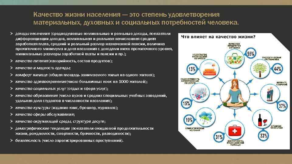 Качество жизни населения — это степень удовлетворения материальных, духовных и социальных потребностей человека. Ø