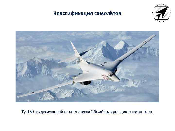 Классификация самолётов Ту-160 сверхзвуковой стратегический бомбардировщик-ракетоносец 