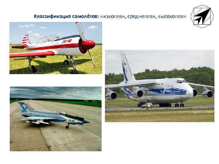 Классификация самолётов: низкоплан, среднеплан, высокоплан 