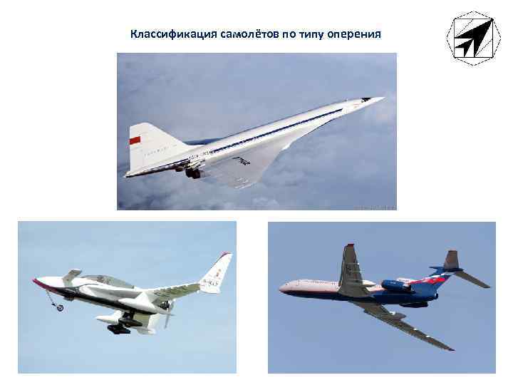 Классификация самолётов по типу оперения 