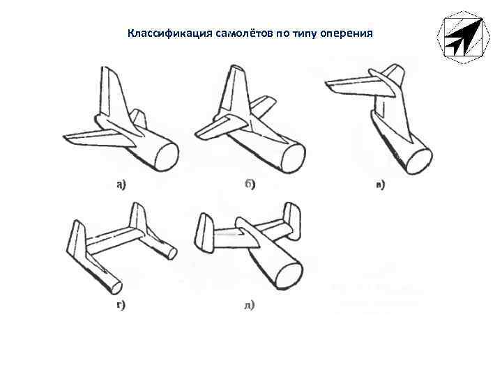 Классификация самолётов по типу оперения 