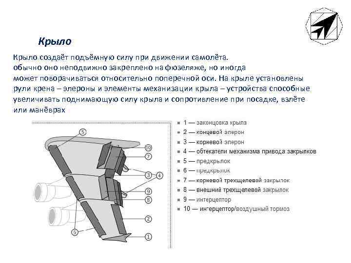 Крыло создаёт подъёмную силу при движении самолёта. обычно оно неподвижно закреплено на фюзеляже, но