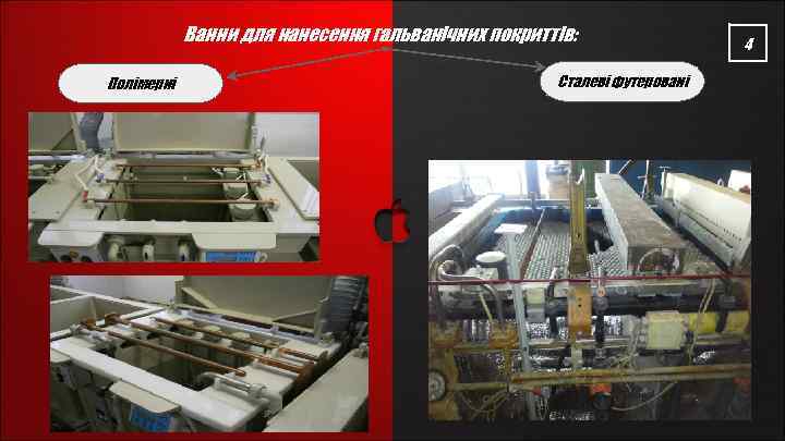 Ванни для нанесення гальванічних покриттів: Полімерні Сталеві футеровані 4 