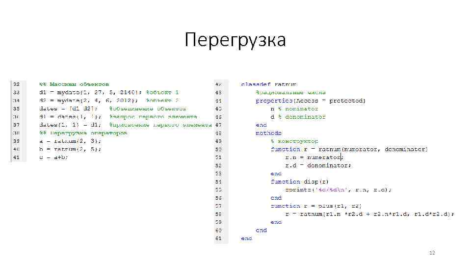 Перегрузка 12 