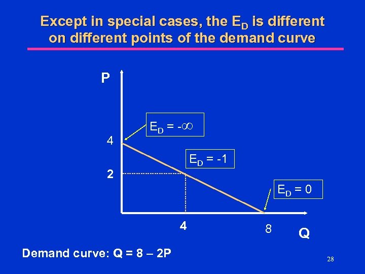 Except in special cases, the ED is different on different points of the demand
