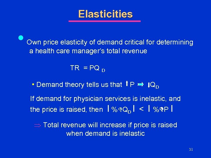 Elasticities • Own price elasticity of demand critical for determining a health care manager’s